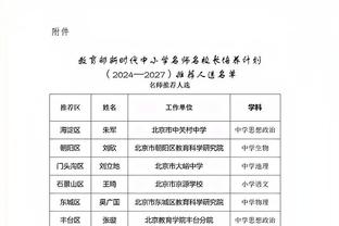 图片报：赫内斯表态愿免费放纳帅执教德国队，但有2个条件